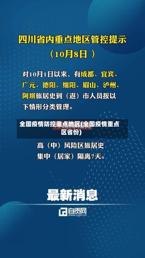 全国疫情防控重点地区(全国疫情重点区省份)-第3张图片