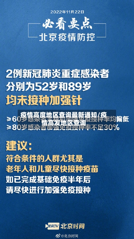 疫情高度地区查询最新通知/疫情高发地区查询-第2张图片
