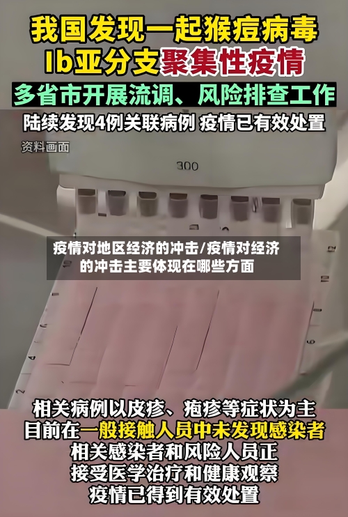 疫情对地区经济的冲击/疫情对经济的冲击主要体现在哪些方面