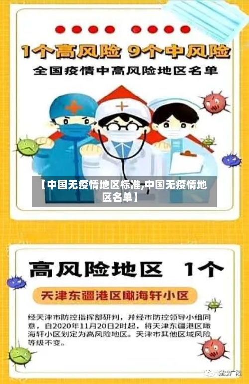 【中国无疫情地区标准,中国无疫情地区名单】-第3张图片