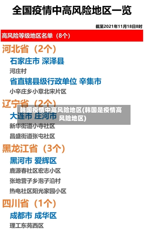 韩国疫情中高风险地区(韩国是疫情高风险地区)-第2张图片