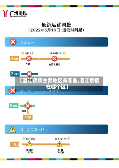 【湛江疫情主要地区有哪些,湛江疫情在哪个区】-第3张图片