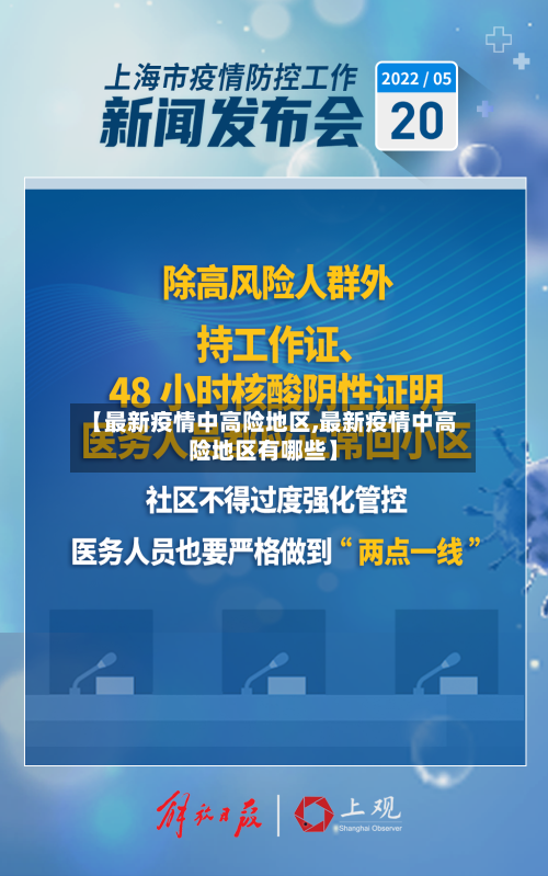 【最新疫情中高险地区,最新疫情中高险地区有哪些】-第2张图片