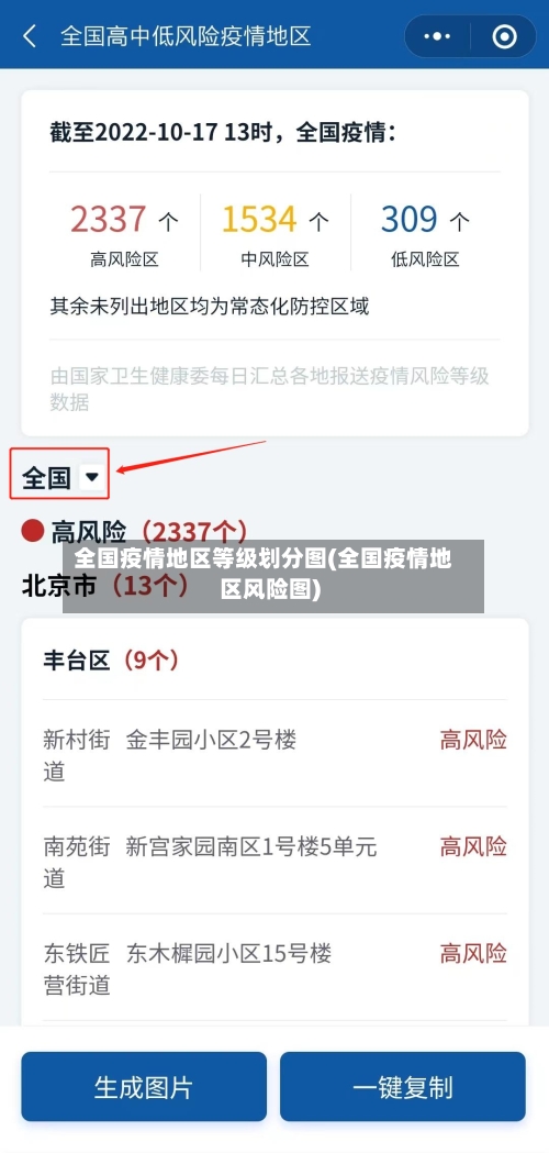 全国疫情地区等级划分图(全国疫情地区风险图)