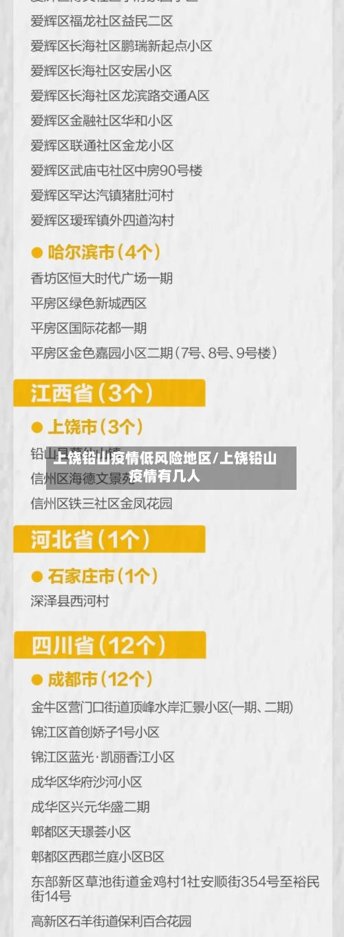 上饶铅山疫情低风险地区/上饶铅山疫情有几人