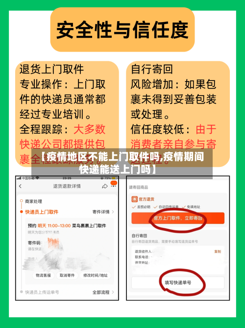 【疫情地区不能上门取件吗,疫情期间快递能送上门吗】