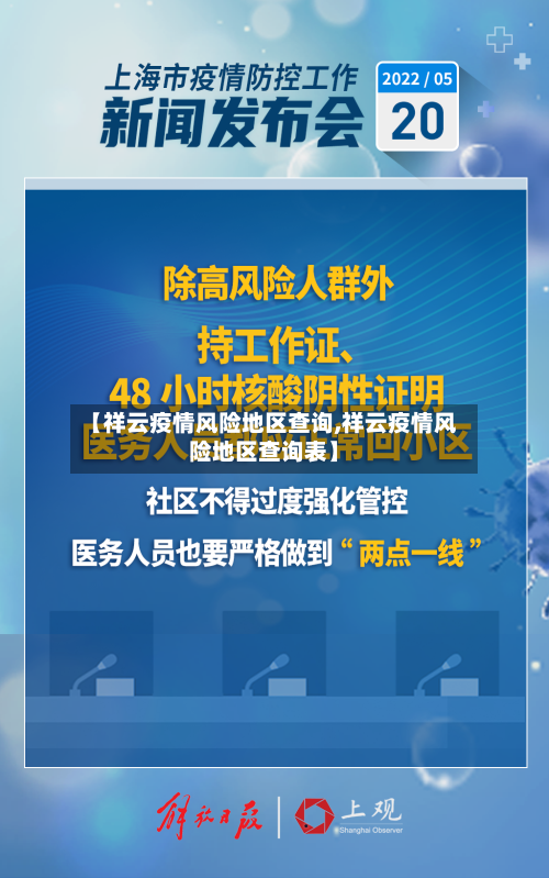 【祥云疫情风险地区查询,祥云疫情风险地区查询表】
