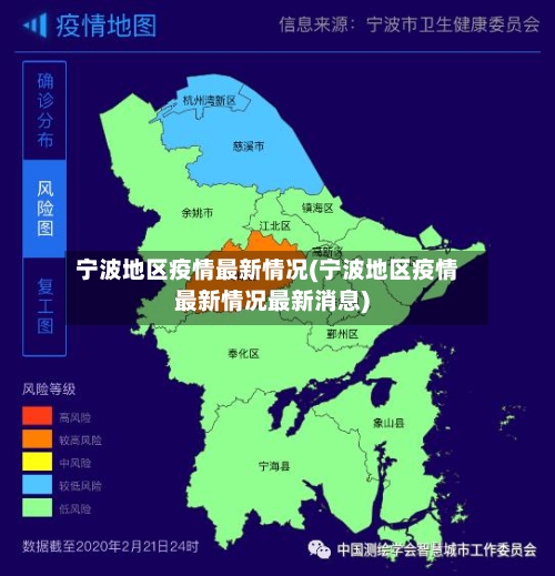 宁波地区疫情最新情况(宁波地区疫情最新情况最新消息)-第2张图片