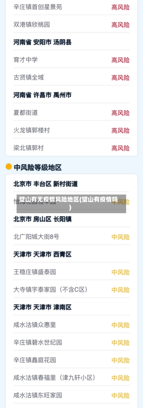 璧山有无疫情风险地区(璧山有疫情吗)