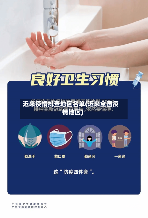 近来疫情排查地区名单(近来全国疫情地区)