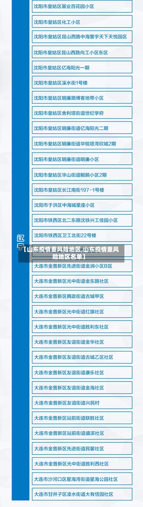 【山东疫情重风险地区,山东疫情重风险地区名单】-第2张图片