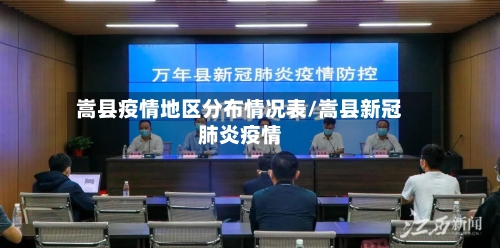 嵩县疫情地区分布情况表/嵩县新冠肺炎疫情-第3张图片