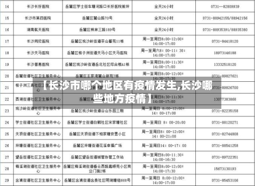 【长沙市哪个地区有疫情发生,长沙哪些地方疫情】