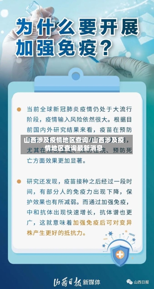 山西涉及疫情地区查询/山西涉及疫情地区查询最新消息