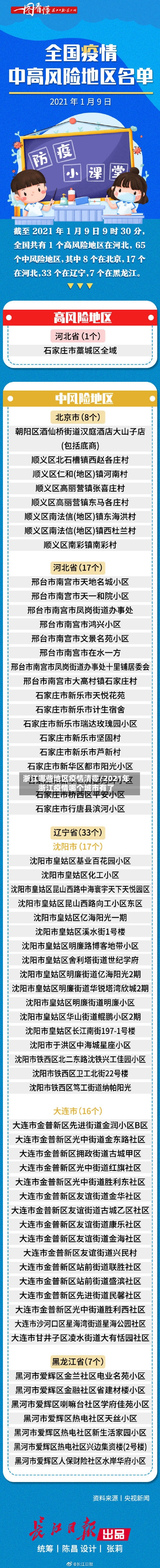 浙江哪些地区疫情清零/2021年浙江疫情哪个城市有了-第2张图片