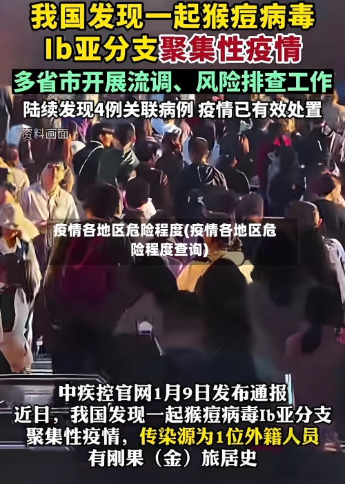 疫情各地区危险程度(疫情各地区危险程度查询)