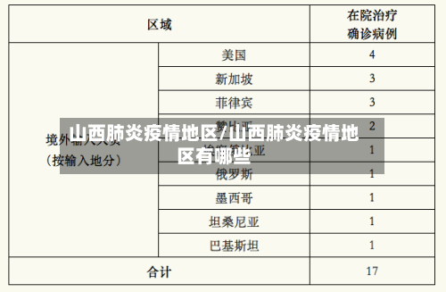 山西肺炎疫情地区/山西肺炎疫情地区有哪些-第2张图片