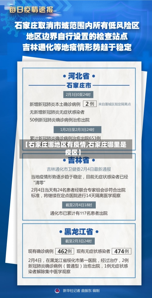 【石家庄哪地区有疫情,石家庄哪里是疫区】