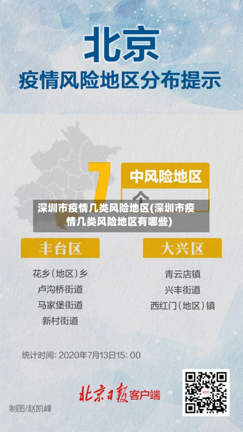 深圳市疫情几类风险地区(深圳市疫情几类风险地区有哪些)
