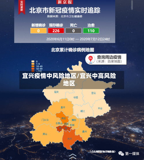 宜兴疫情中风险地区/宜兴中高风险地区