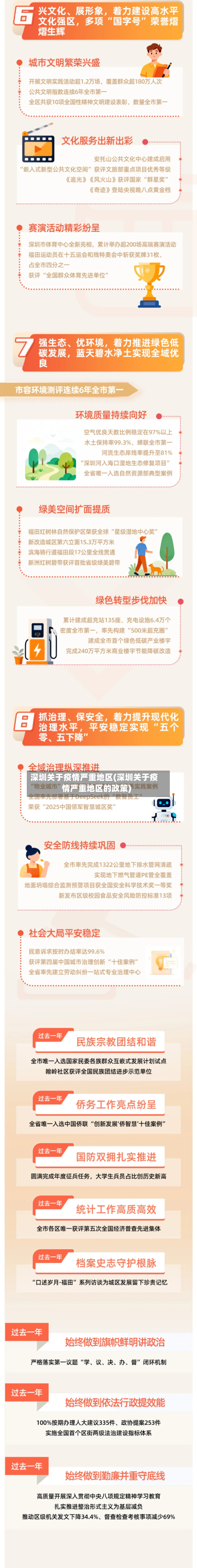 深圳关于疫情严重地区(深圳关于疫情严重地区的政策)