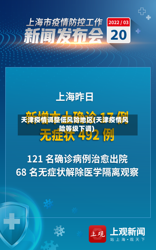 天津疫情调整低风险地区(天津疫情风险等级下调)-第2张图片