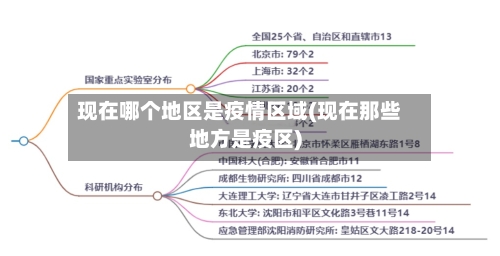 现在哪个地区是疫情区域(现在那些地方是疫区)-第2张图片