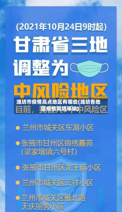 潍坊市疫情高点地区有哪些(潍坊各地区疫情风险等级)-第2张图片