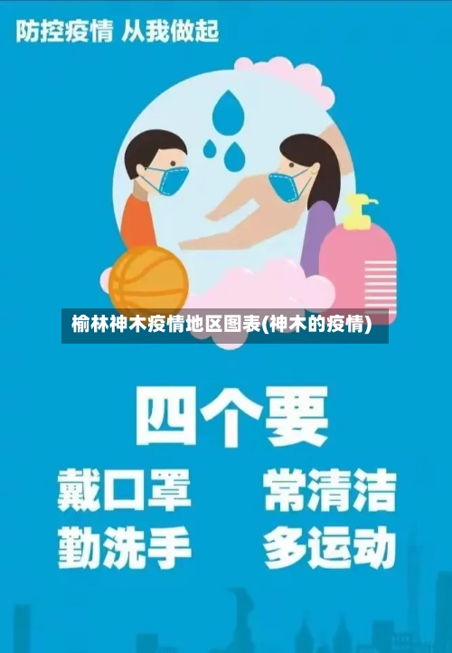 榆林神木疫情地区图表(神木的疫情)