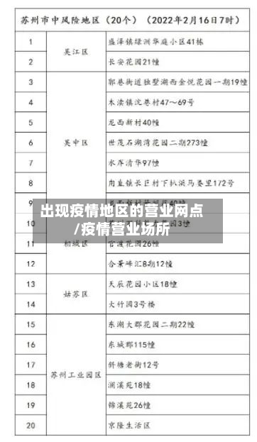 出现疫情地区的营业网点/疫情营业场所-第2张图片