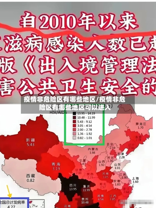 疫情非危险区有哪些地区/疫情非危险区有哪些地区可以进入