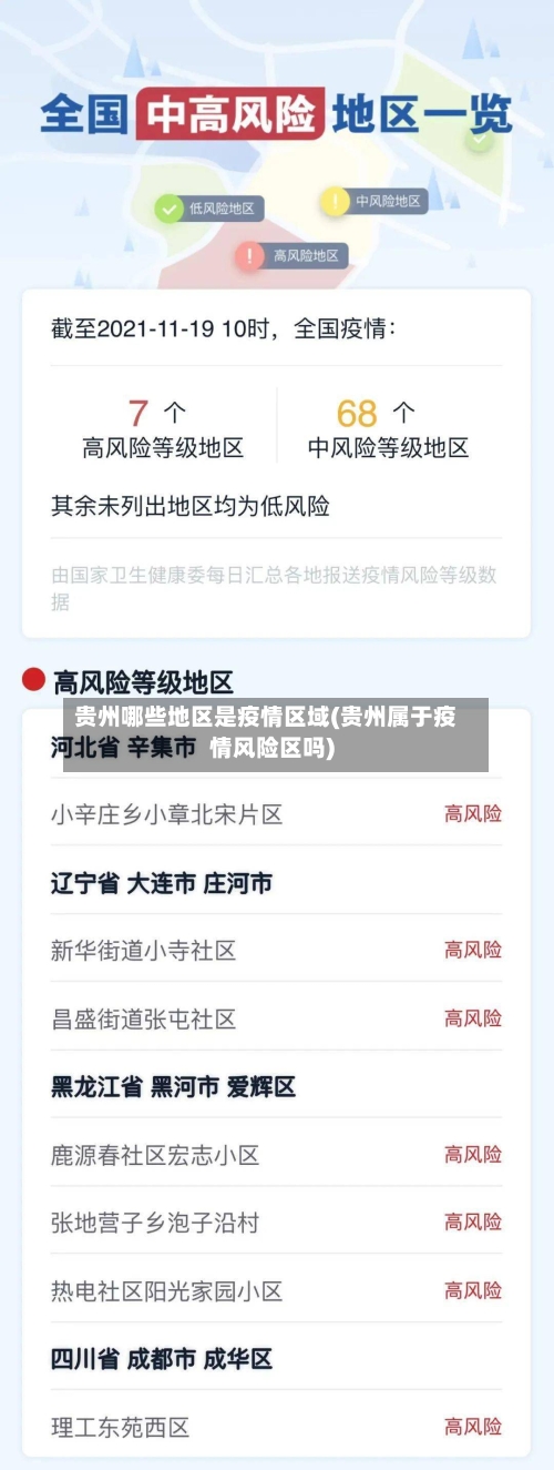 贵州哪些地区是疫情区域(贵州属于疫情风险区吗)