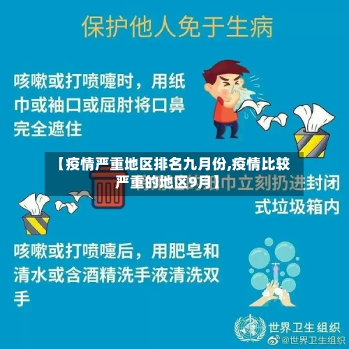 【疫情严重地区排名九月份,疫情比较严重的地区9月】