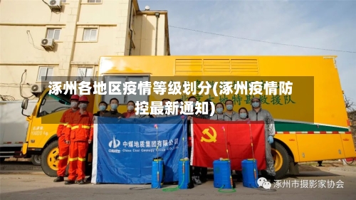 涿州各地区疫情等级划分(涿州疫情防控最新通知)