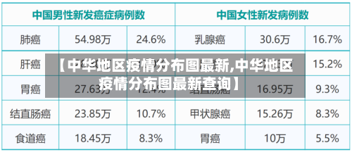 【中华地区疫情分布图最新,中华地区疫情分布图最新查询】-第2张图片