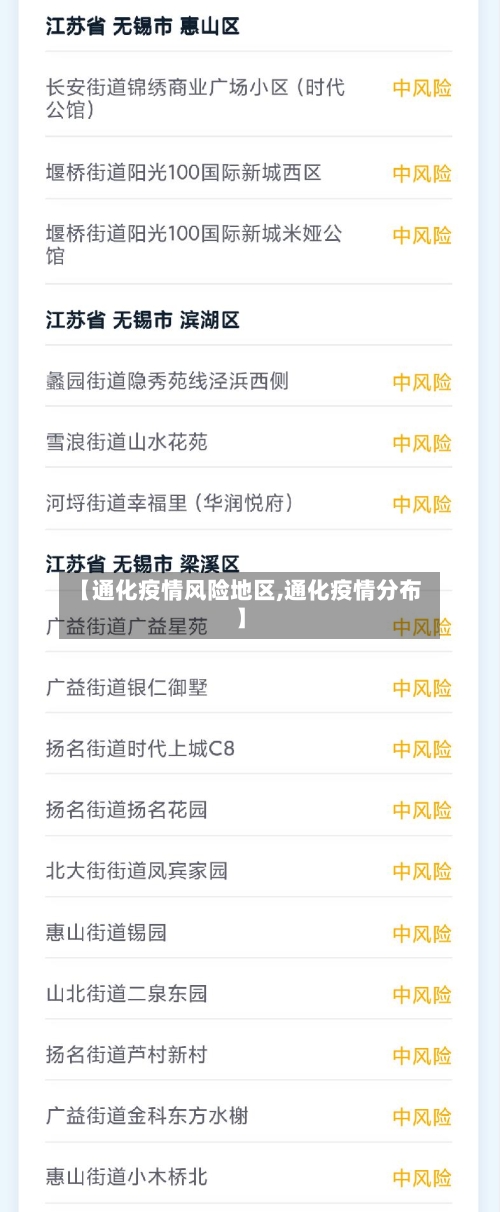 【通化疫情风险地区,通化疫情分布】