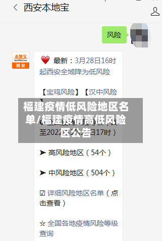 福建疫情低风险地区名单/福建疫情高低风险区公告