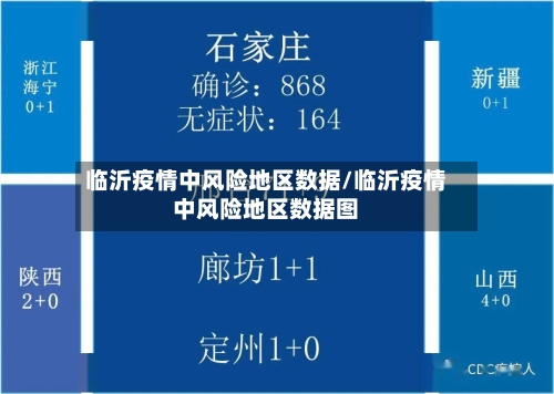 临沂疫情中风险地区数据/临沂疫情中风险地区数据图-第2张图片