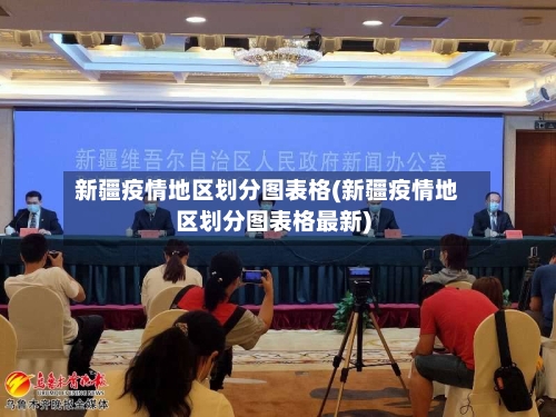 新疆疫情地区划分图表格(新疆疫情地区划分图表格最新)