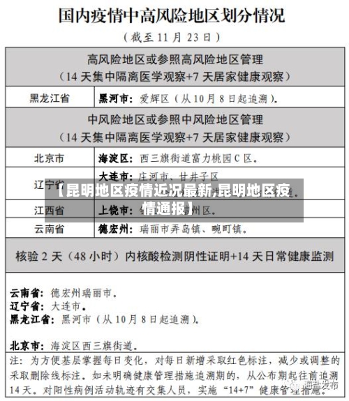 【昆明地区疫情近况最新,昆明地区疫情通报】-第3张图片
