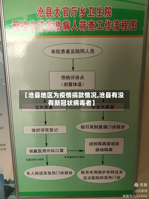 【沧县地区为疫情捐款情况,沧县有没有新冠状病毒者】