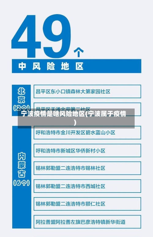 宁波疫情是啥风险地区(宁波属于疫情)