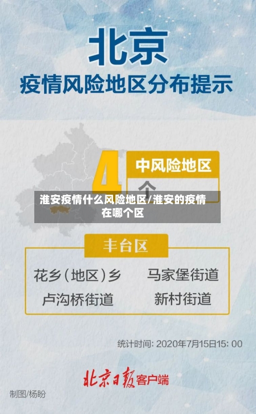 淮安疫情什么风险地区/淮安的疫情在哪个区