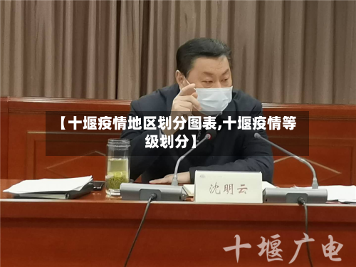 【十堰疫情地区划分图表,十堰疫情等级划分】-第2张图片