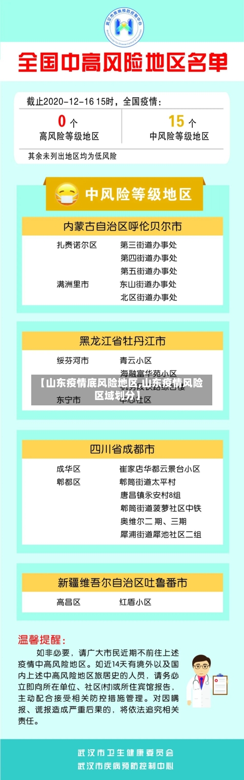 【山东疫情底风险地区,山东疫情风险区域划分】-第3张图片