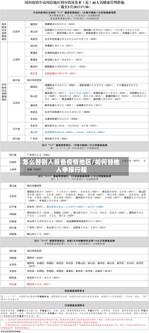 怎么替别人报备疫情地区/如何替他人申报行程