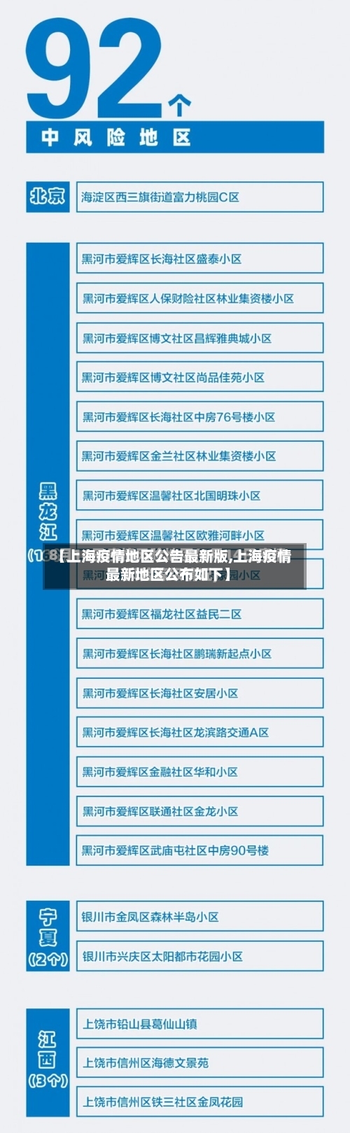【上海疫情地区公告最新版,上海疫情最新地区公布如下】-第3张图片