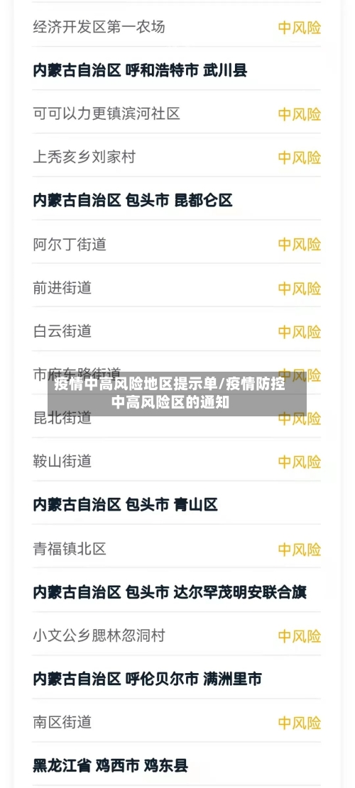 疫情中高风险地区提示单/疫情防控中高风险区的通知