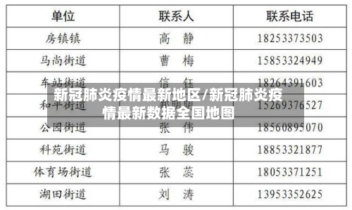 新冠肺炎疫情最新地区/新冠肺炎疫情最新数据全国地图-第2张图片
