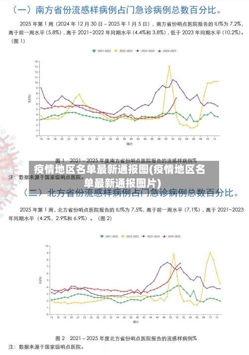 疫情地区名单最新通报图(疫情地区名单最新通报图片)